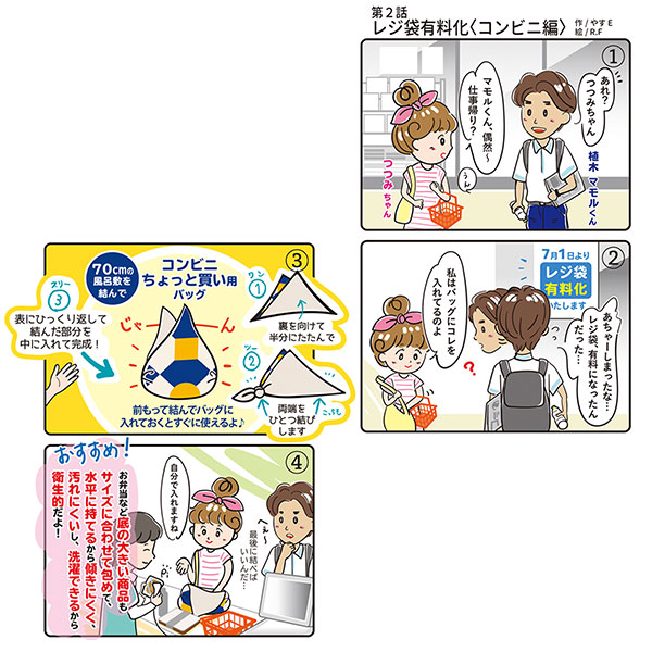 KONOMIふろしき(二四巾) W970×H970mm