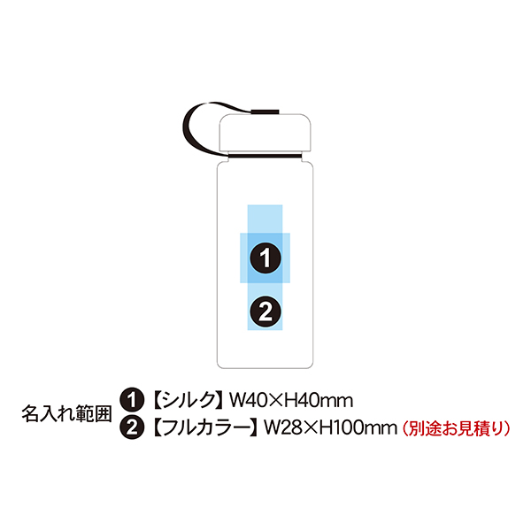 モシモニソナエル 防災ボトル7点セット