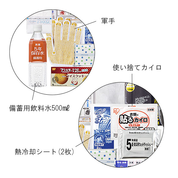 ワンショルダーバッグ入り 緊急避難用防災セット（ヘルメット入り） 16点