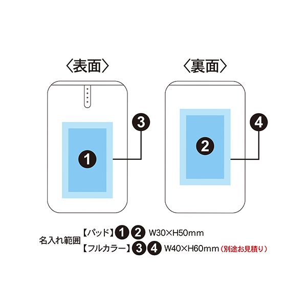 2台同時充電対応 保護機能内蔵モバイルバッテリー 5000mAh