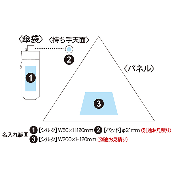 ベーシックオールウェザー折りたたみ傘