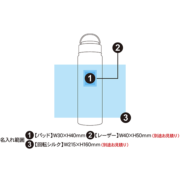 ハンドル付き 真空二重構造ステンレスボトル 700ml
