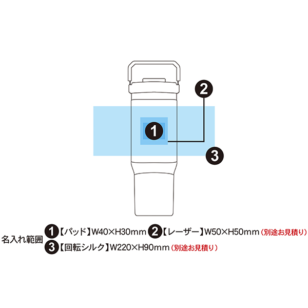 2WAY 持ち手付きステンレスタンブラー（ストロー付） 900ml