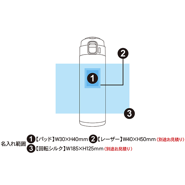 WELF ワンタッチステンレスボトル 450ml