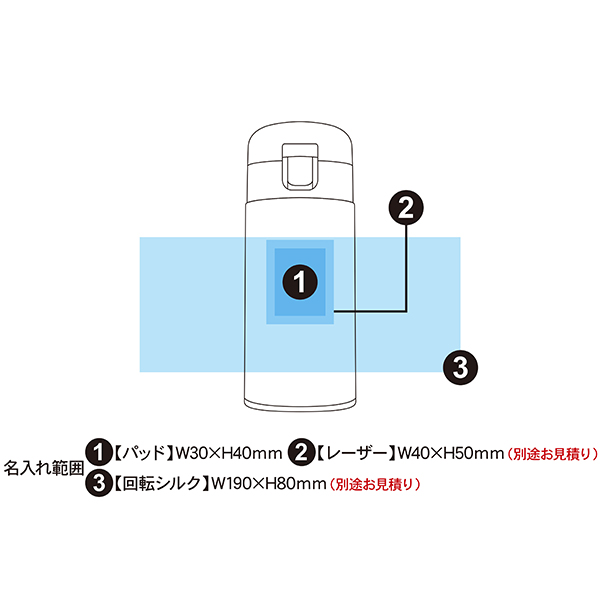 真空二重構造＆銅メッキ加工 ワンタッチステンレスボトル 370ml