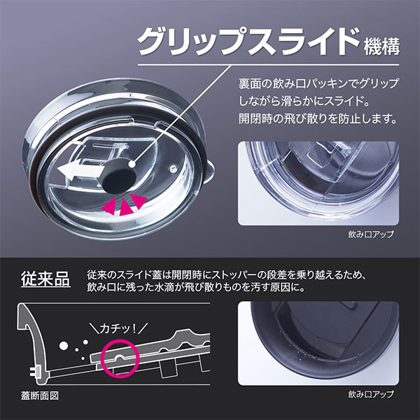 スライド蓋付き ステンレスタンブラー 310ml