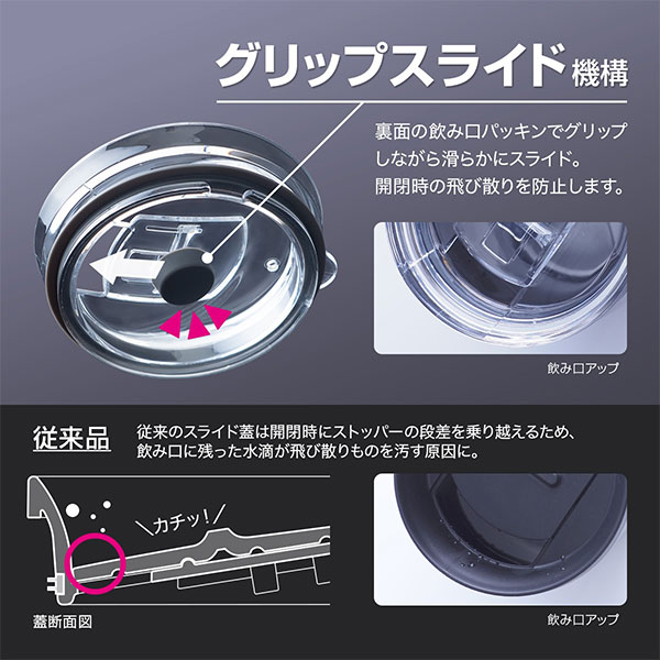 スライド蓋付き ステンレスマグカップ 400ml