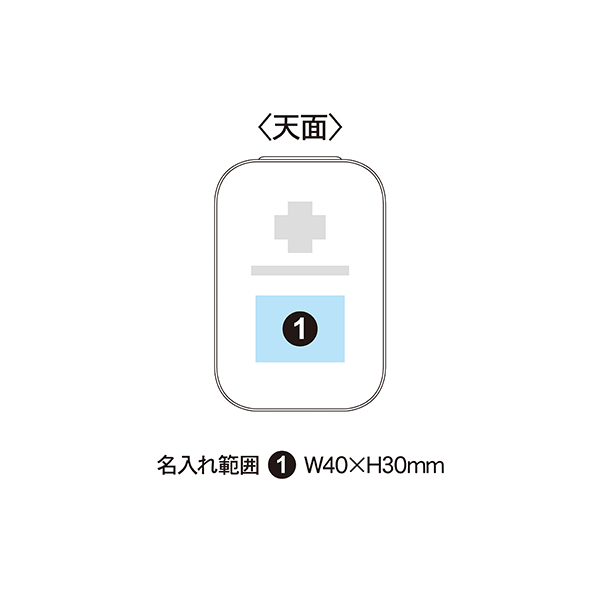 コンパクト 防災エマージェンシーセット