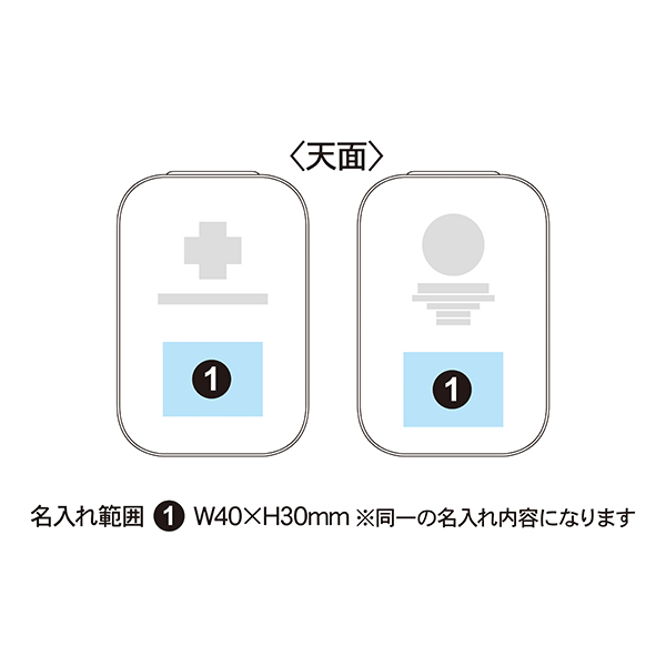救急＆防災 ポータブルセット