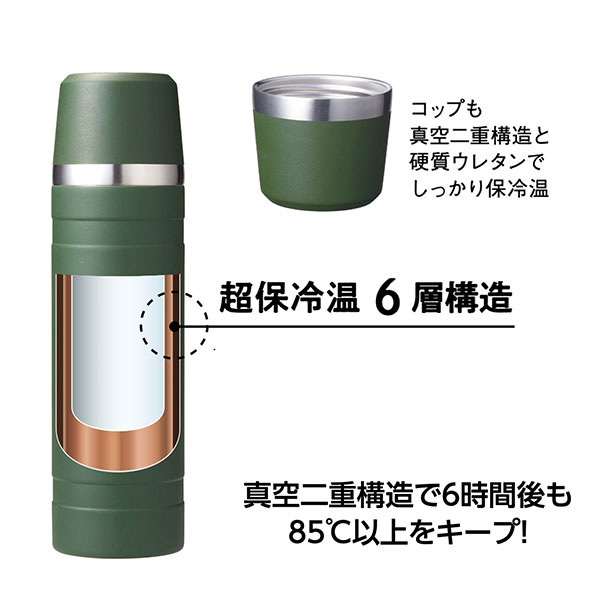 マウンテックス 6層構造 超保冷温ステンレスボトル 750ml