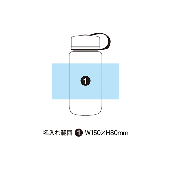 モシモニソナエル 防災ボトル6点セット