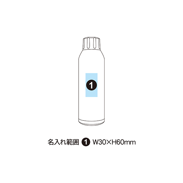 炭酸飲料対応 真空ステンレスボトル 480ml