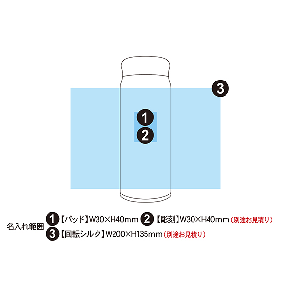 超軽量 真空二重構造ステンレスボトル 500ml