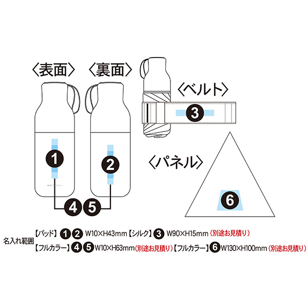 コンパクトボトル 遮光アンブレラ UPF50+