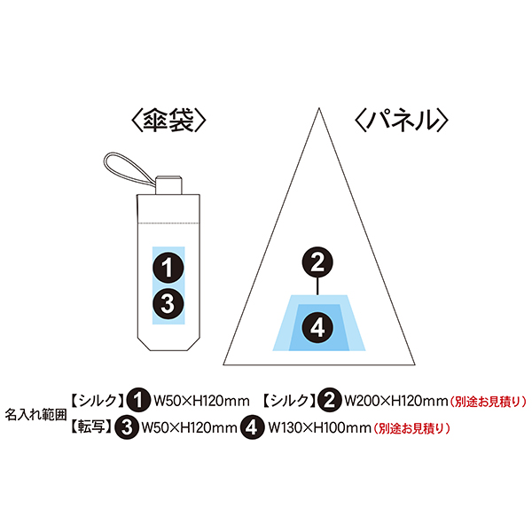 大判耐風UV折りたたみ傘（セミオートタイプ）