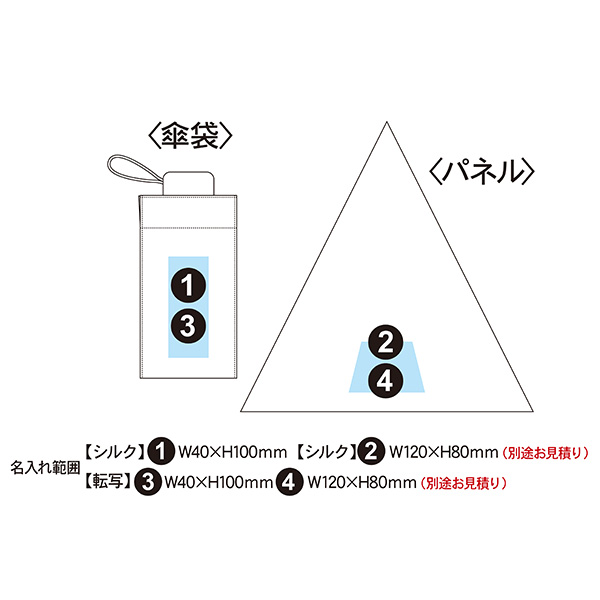 コンパクト5段UV折りたたみ傘
