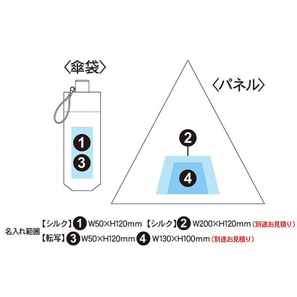 耐風UV折りたたみ傘