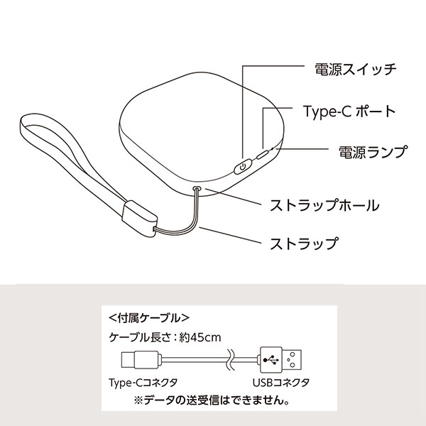 スクエアUSBエコカイロ