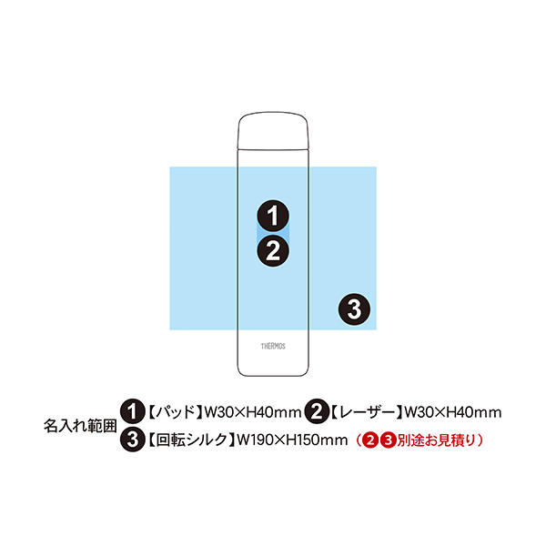 サーモス 真空断熱ケータイマグ ステンレスボトル  650ml JPB-650