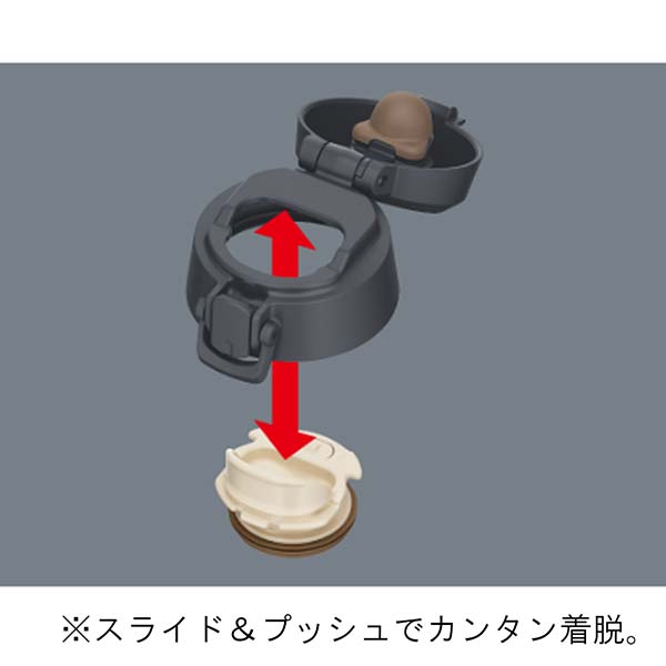 サーモス 真空断熱ケータイマグ ステンレスボトル  550ml JPC-550