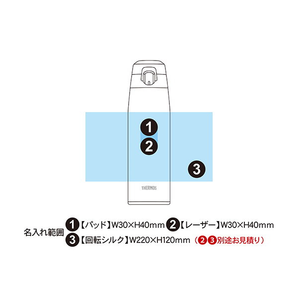 サーモス 真空断熱ケータイマグ ステンレスボトル  800ml JPC-800