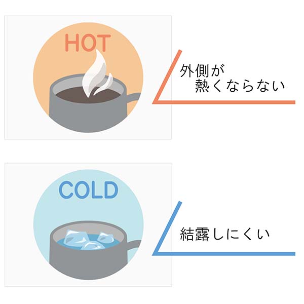 サーモス 真空断熱マグカップ 350ml JTD-350