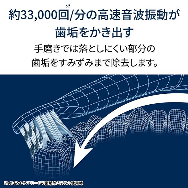 オムロン 音波式電動歯ブラシ HT-B3220