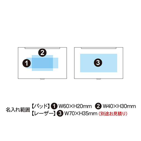 燕熟の技 WAGARA カードケース