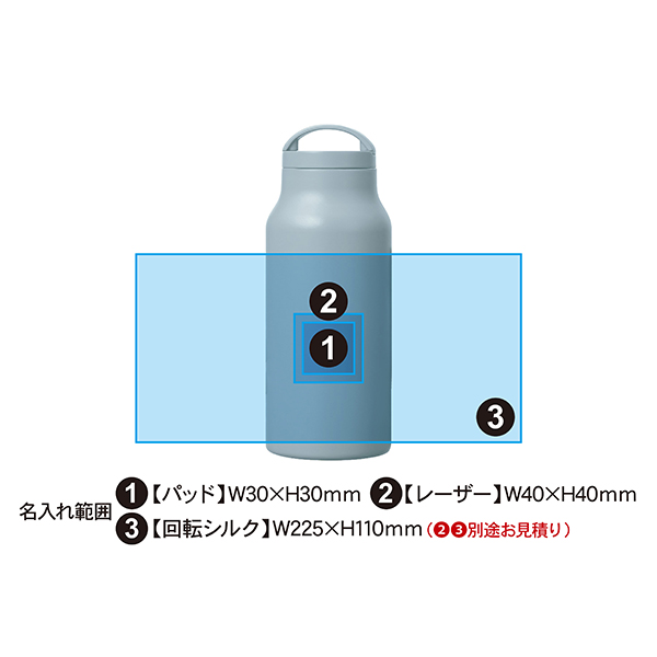 ハンドル付 真空断熱ステンレスボトル Handit 500ml
