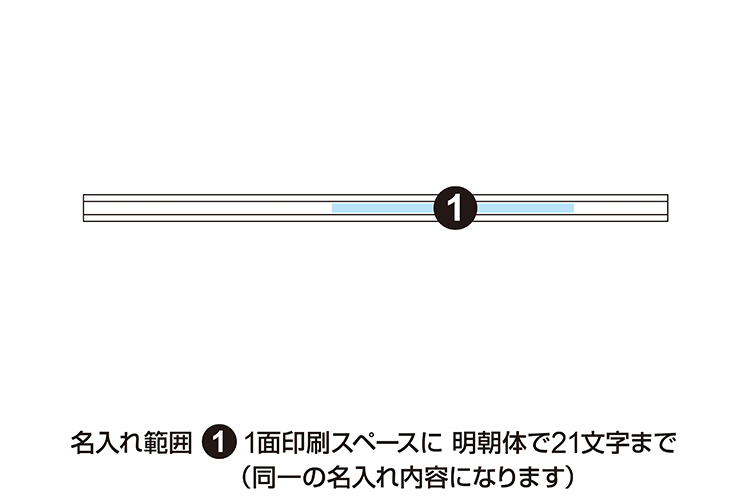 トンボ鉛筆 ippoイッポ お祝いえんぴつセット 2B