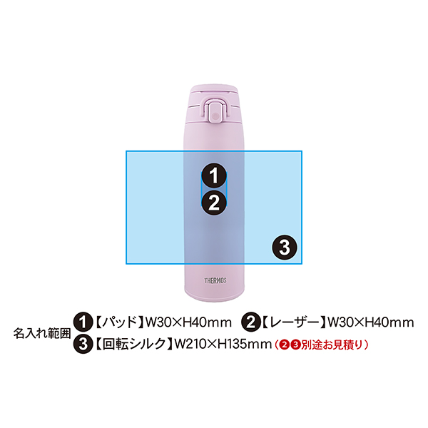 サーモス 真空断熱ケータイマグ ワンタッチステンレスボトル 750ml JOS-751