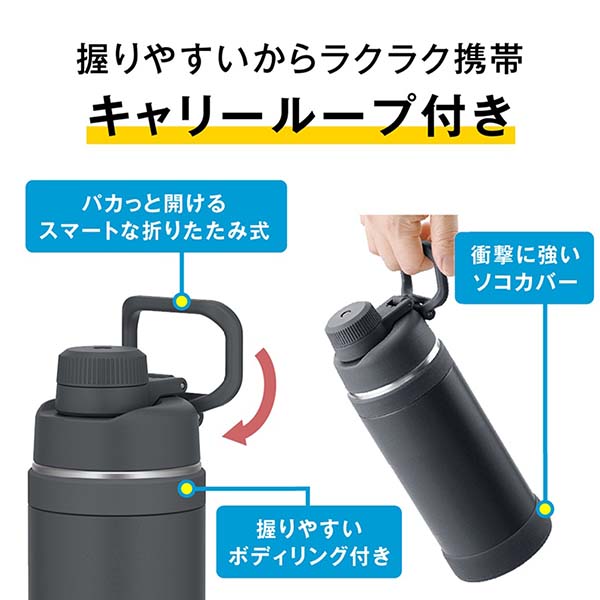 サーモス 真空断熱スポーツボトル（保冷専用） 750ml FJU-751