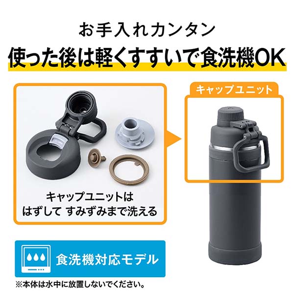 サーモス 真空断熱スポーツボトル（保冷専用） 750ml FJU-751