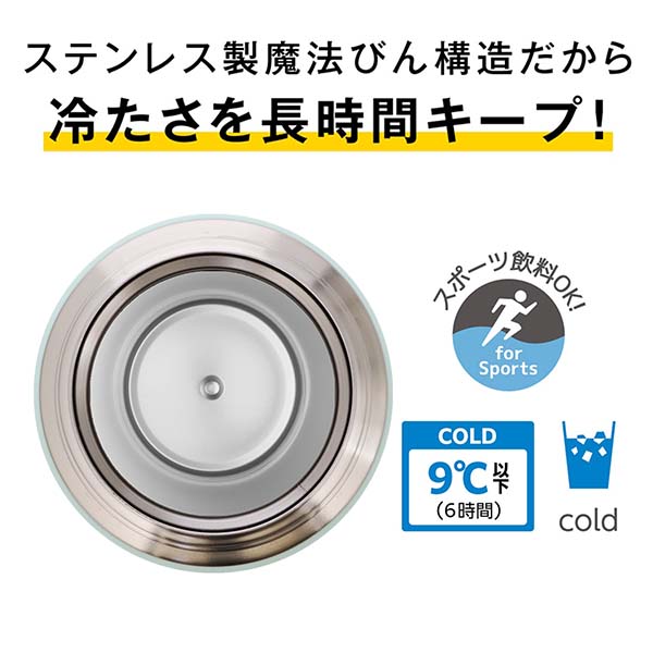 サーモス 真空断熱スポーツボトル（保冷専用） 750ml FJU-751