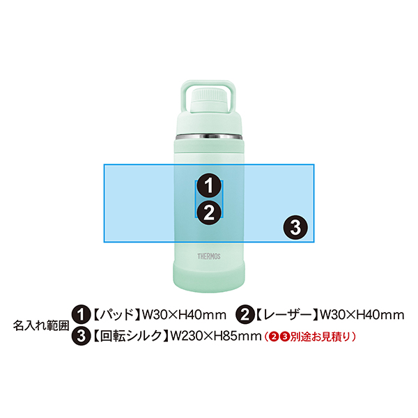 サーモス 真空断熱スポーツボトル（保冷専用） 750ml FJU-751