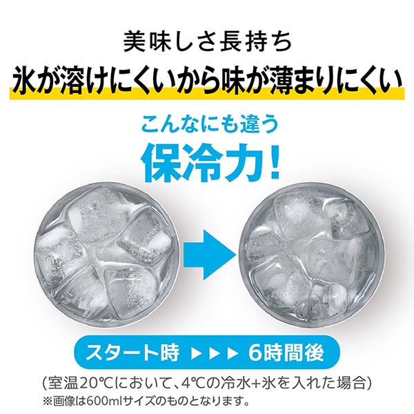 サーモス 真空断熱タンブラー 600ml JDY-601C