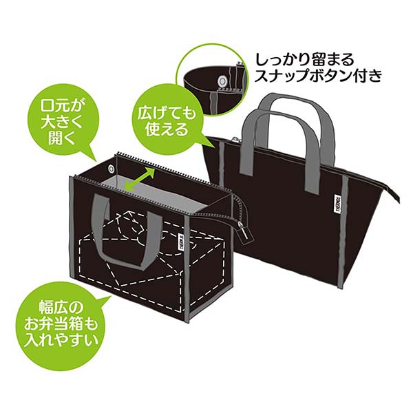 サーモス 保冷ランチバッグ RFC-005