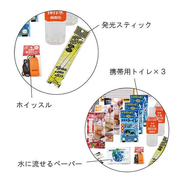 1DAY災害対策 防災セット 19点入り