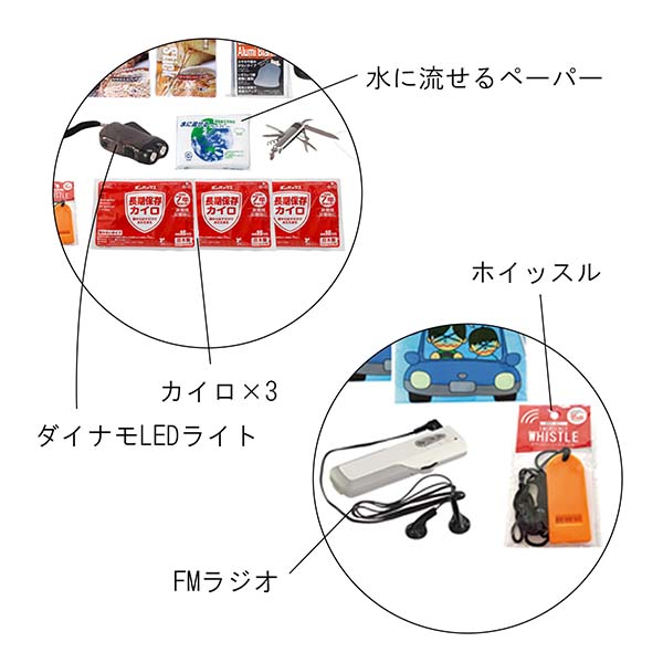 1DAY災害対策 防災セット 25点入り