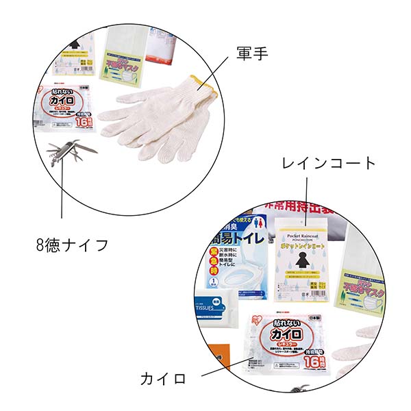 A4収納箱入り 非常用防災セット 17点入り