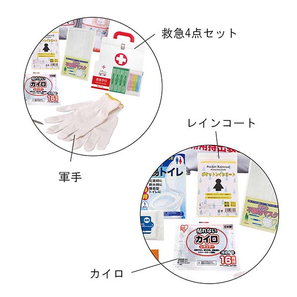 A4収納箱入り 非常用防災セット 18点入り