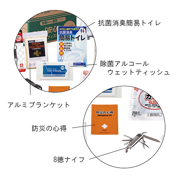 A4収納箱入り 非常用防災セット 18点入り