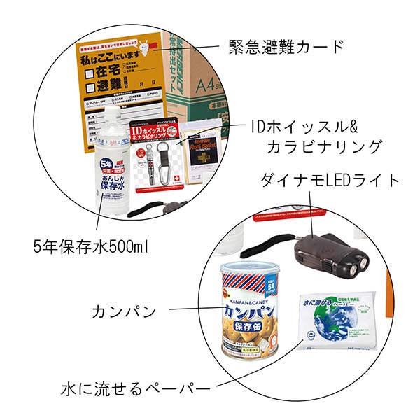 A4収納箱入り 非常用防災セット 18点入り
