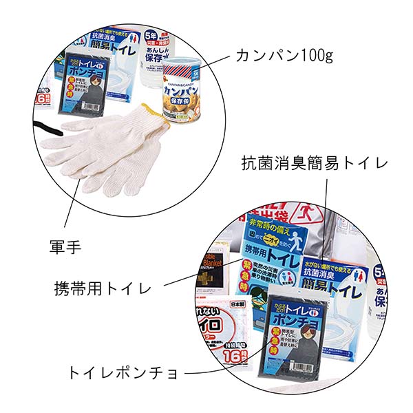 A4収納箱入り 非常用防災セット 24点入り
