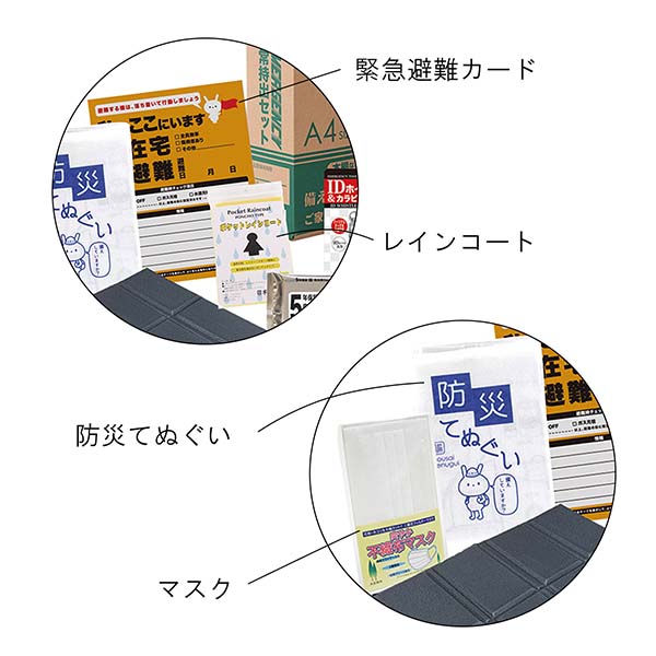 A4収納箱入り 非常用防災セット 24点入り