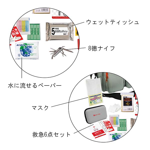 ショルダーバッグ入り 非常用防災セット 24点入り