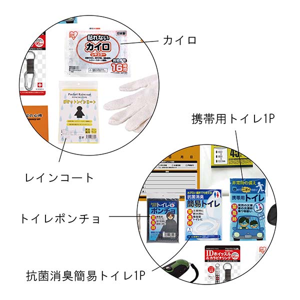 ショルダーバッグ入り 非常用防災セット 22点入り