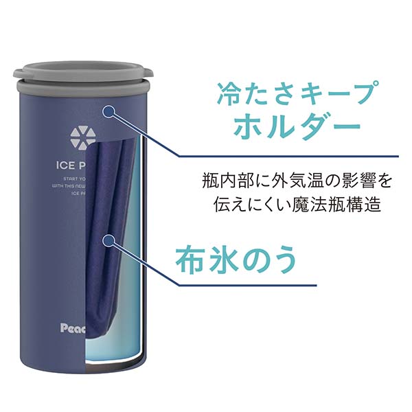 ピーコック 布製氷のう アイスパック ABC-50