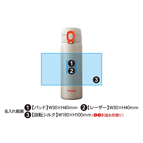 ピーコック ワンタッチ式 ステンレスボトル 500ml AET-50