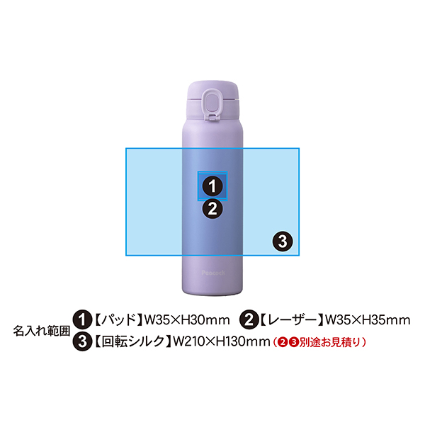 ピーコック ワンタッチ式 ステンレスボトル 750ml AET-75